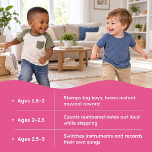 Step-On Piano Music Mat
