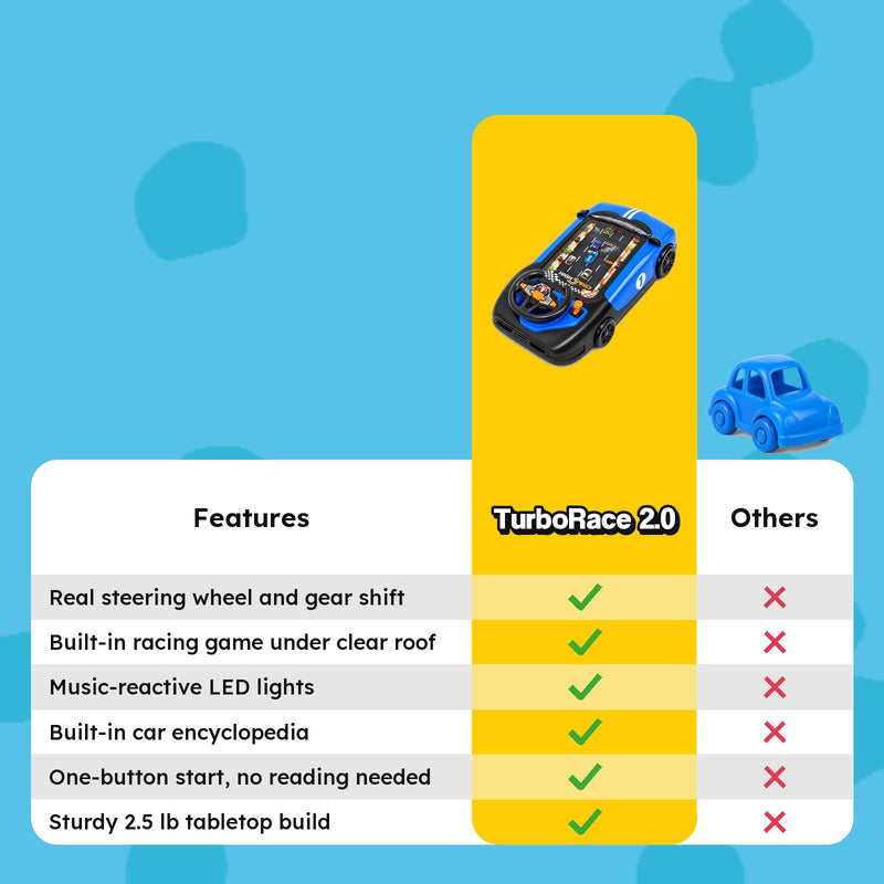 Turborace 2.0 Racing Game Console