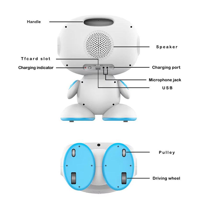 Back view of AI-Powered STEM Learning robot showing charging port, speaker, microphone jack, USB, handle, and wheels.