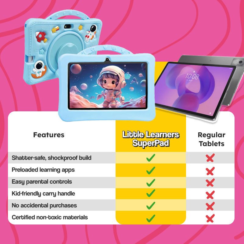 STEM SuperPad Shockproof Learning Tablet