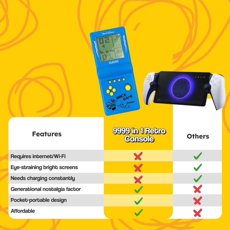 Compact 9999-in-1 retro game console with monochrome screen and nostalgic brick game design