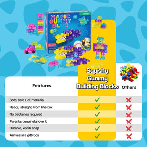 Squishy Gummy Building Blocks
