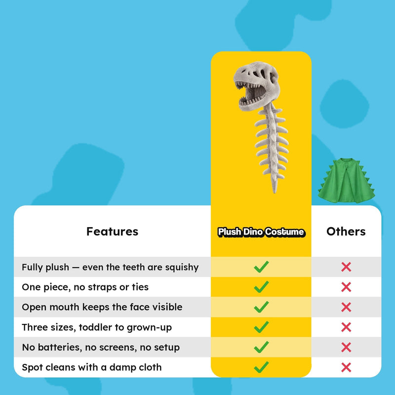 Wearable Plush Dinosaur Skeleton Costume