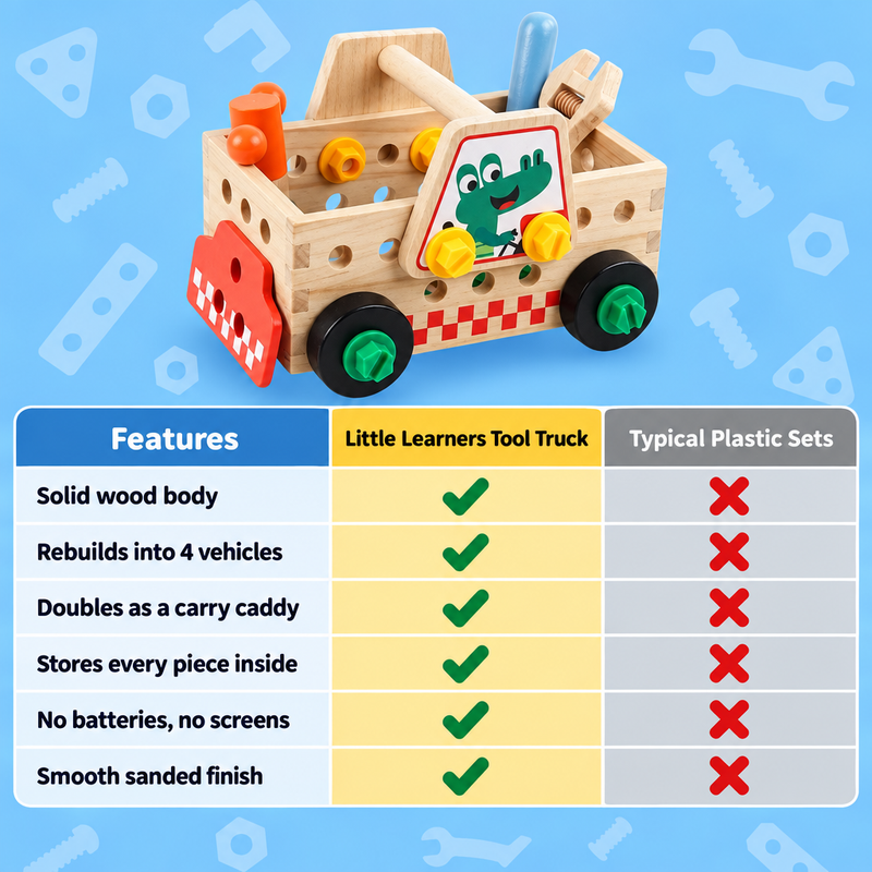 Wooden Take-Apart Tool Truck