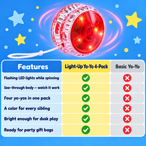 Light-Up Trick Yo-Yo (4 Pack)