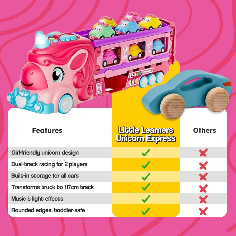Unicorn Express dual racing truck toy with unicorn design, dual-track, music, lights, and built-in storage for kids ages 3 and up